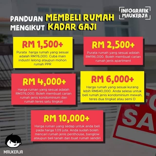Panduan Beli Concealer Mengikut Masalah Kulit