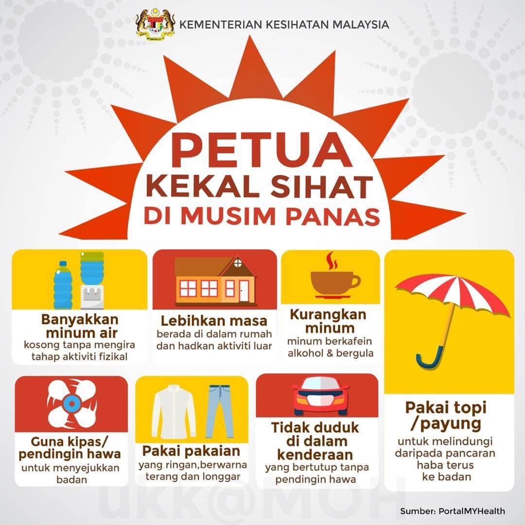 Tips Lelaki Untuk Kekal Rapi Ketika Musim Panas