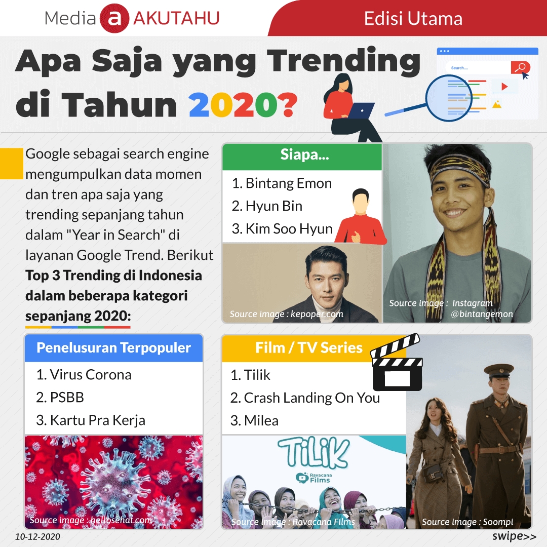 Kombinasi Warna Eyeshadow Yang Trending di Instagram